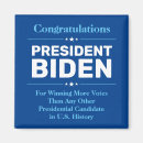 Search for vote biden magnets Election