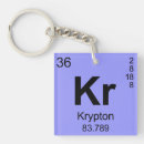 Search for periodic table of elements key rings Humour