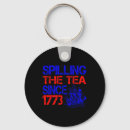 Search for 1773 key rings Uncle sam