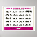 Search for army vehicle posters Vehicles