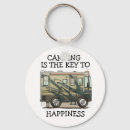 Search for motorhome key rings Camping