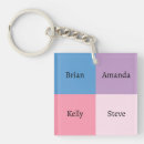 Search for soft colours key rings Blue