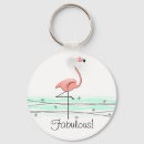 Search for era key rings Retro