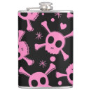 Search for cartoon flasks Girl