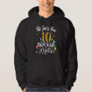 Search for digital hoodies This