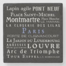 Search for black and white tile coasters Vintage