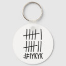 Search for yo yo key rings Teacher