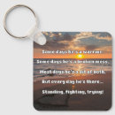 Search for positive quotes key rings Encouragement