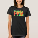 Search for pma Hardcore