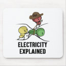 Search for physical education mousepads Educator