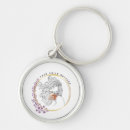 Search for voices key rings Cute
