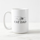 Search for for cat owners mugs For him