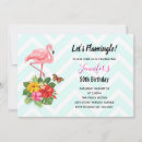 Search for hibiscus birthday invitations Leaves