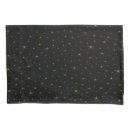 Search for astronomy pillowcases Zodiac