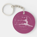 Search for rehearsals key rings Dance
