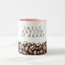 Search for writer quote mugs Cute