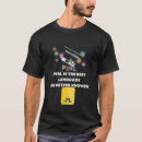 Search for perl tshirts Programming