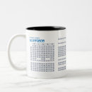 Search for hiragana mugs Language