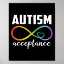 Search for autism spectrum art Aac