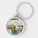 Search for issues key rings America