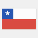 Search for flag of chile stickers World flags