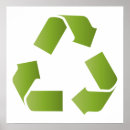 Search for recycling symbol posters Green
