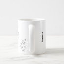 Search for organic chemistry mugs Teacher