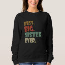 Search for older sibling Best