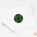 Search for macarthur stickers Plaid