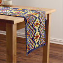 Search for aztec table runners Pattern