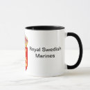 Search for mugg mugs Swedish