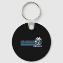 Search for time off key rings Vacation energy