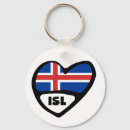 Search for iceland key rings Travel