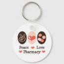 Search for professor key rings Graduate