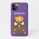 Search for guinea pig iphone cases Rodent