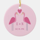 Search for 1st year married christmas tree decorations Newlywed