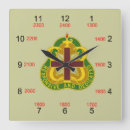 Search for military time clocks Wall