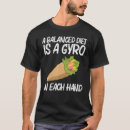 Search for gyro tshirts Kebab