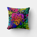 Search for punk rock cushions Skull