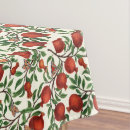 Search for dining artists tablecloths Vintage