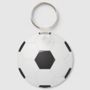 Search for world cup key rings Ball