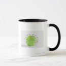 Search for inserting mugs Horizontal
