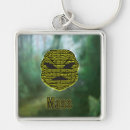 Search for voodoo key rings Evil