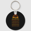 Search for bucket key rings Mountains