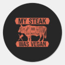 Search for meat lover stickers Grill master