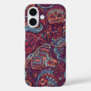 Search for cherokee iphone cases Aztec