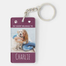 Search for puppies rectangular key rings Cute