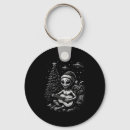 Search for youtube key rings Shopping