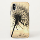 Search for ecology iphone cases Plant
