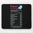 Search for beagle mousepads Pug